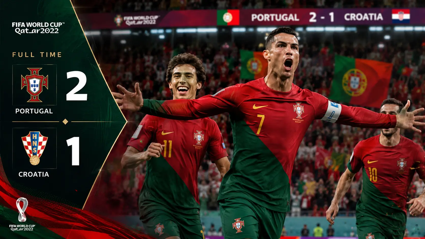 Congratulations to Portugal on winning a Football Match in FIFA